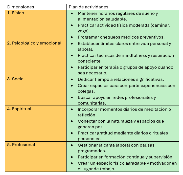 PLAN