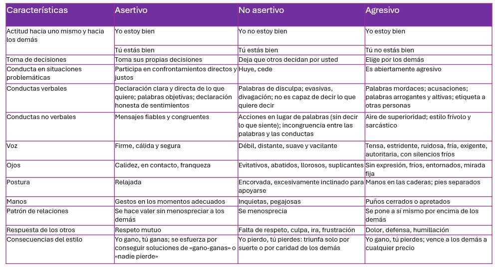 tipos1