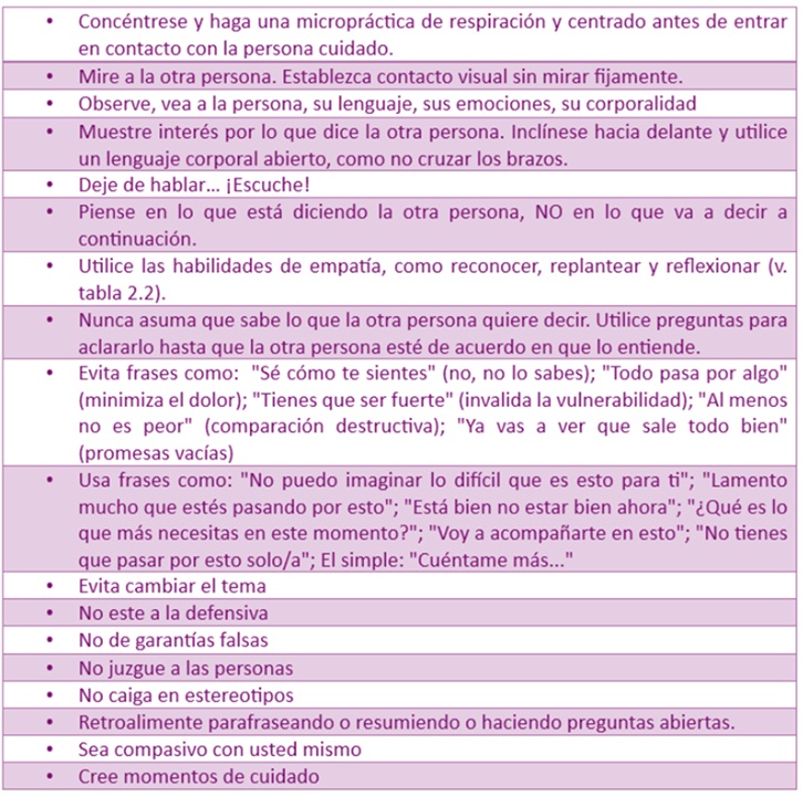 tips